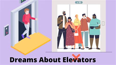 Navigating Social Dynamics in a Dream: The Elevator and Frat House